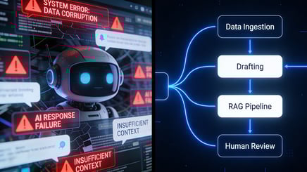 split screen with chatbot interface and a pipeline 